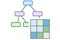 PredictUsingRegressionModelRest diagram